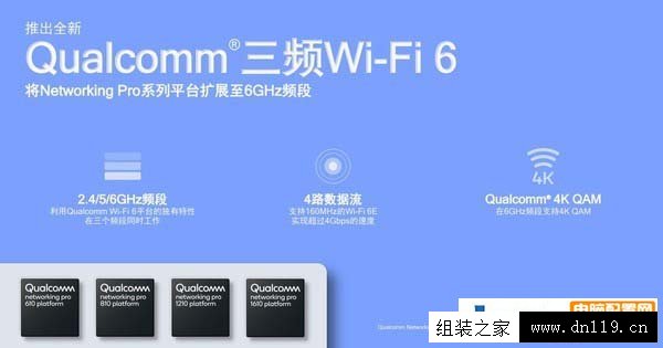 Wi-Fi 6和Wi-Fi 6E有什么区别？Wi-Fi 6E相比Wi-Fi 6有哪些好处?